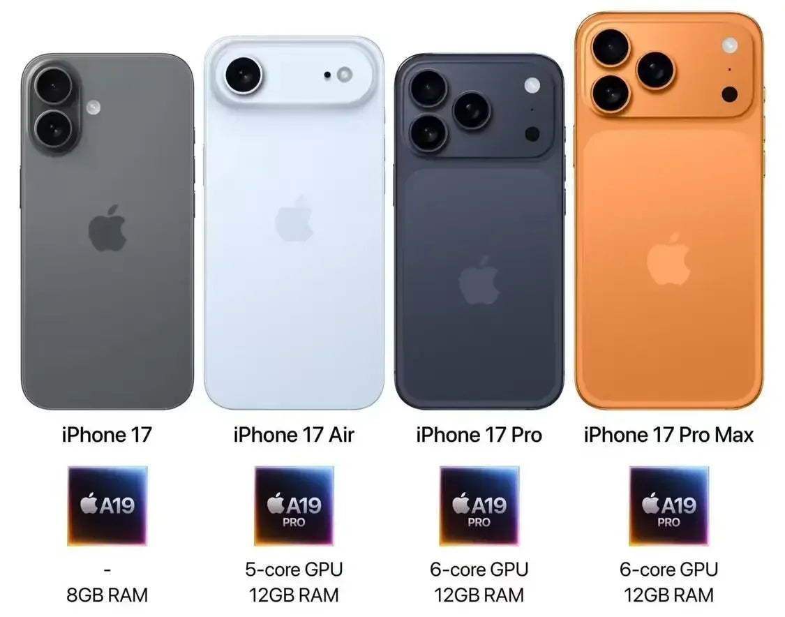 Apple / iPhone 17 Pro / A3256  / Genuine Original Apple Device, Authentic Hardware, Free Charging Cable Included Good Condition Refurbished Used Iphone