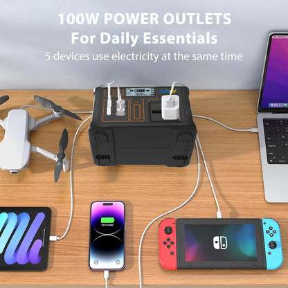 Gaiaray 100W Portable Power Station AC 220V 110V Solar Generator Outdoor Emergency Power Bank 76.8Wh LiFePO4 Battery For Camping