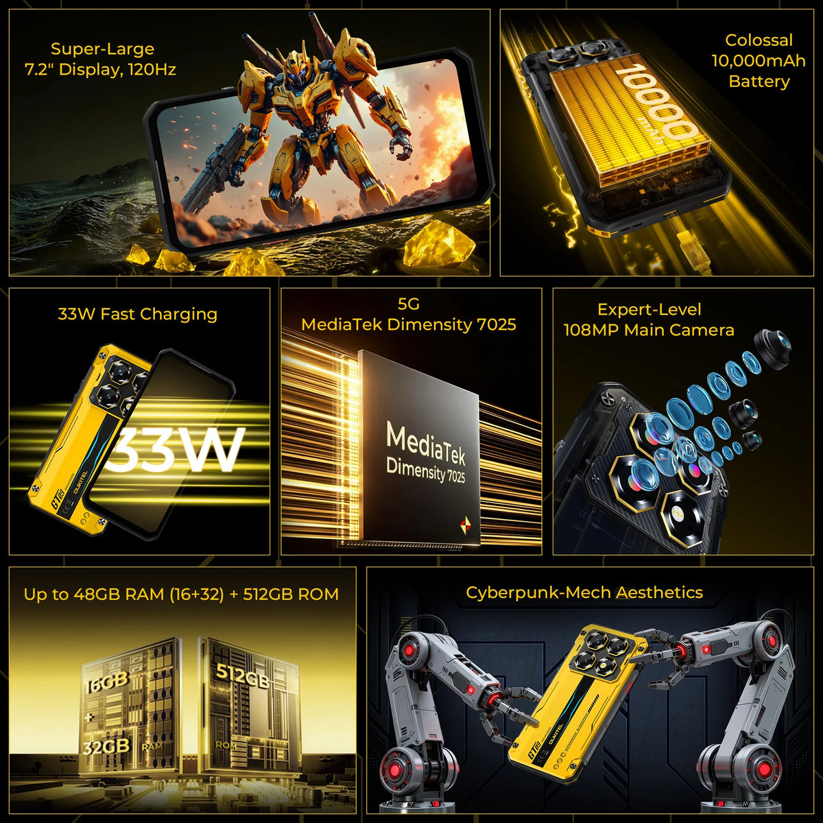 OUKITEL WP60 5G NFC Smartphone 10000mAh 48GB(16+32) +512GB, MTK 7025 Android 15 Rugged Phone, 108MP Camera, 120Hz
