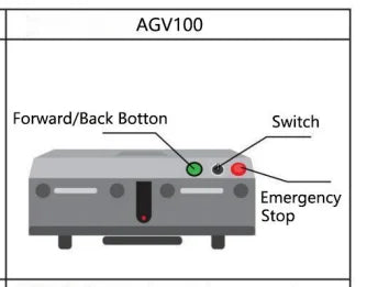 300KG Mobile Robot Delivery  AGV Autonomous Cars Logistics Equipment Automatic Guided Vehicle for Transport  Robot