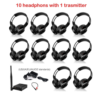 3 Channel Silent Disco Wireless Headphones Bundle with 500m Distance Transmitter for Entertainment Party