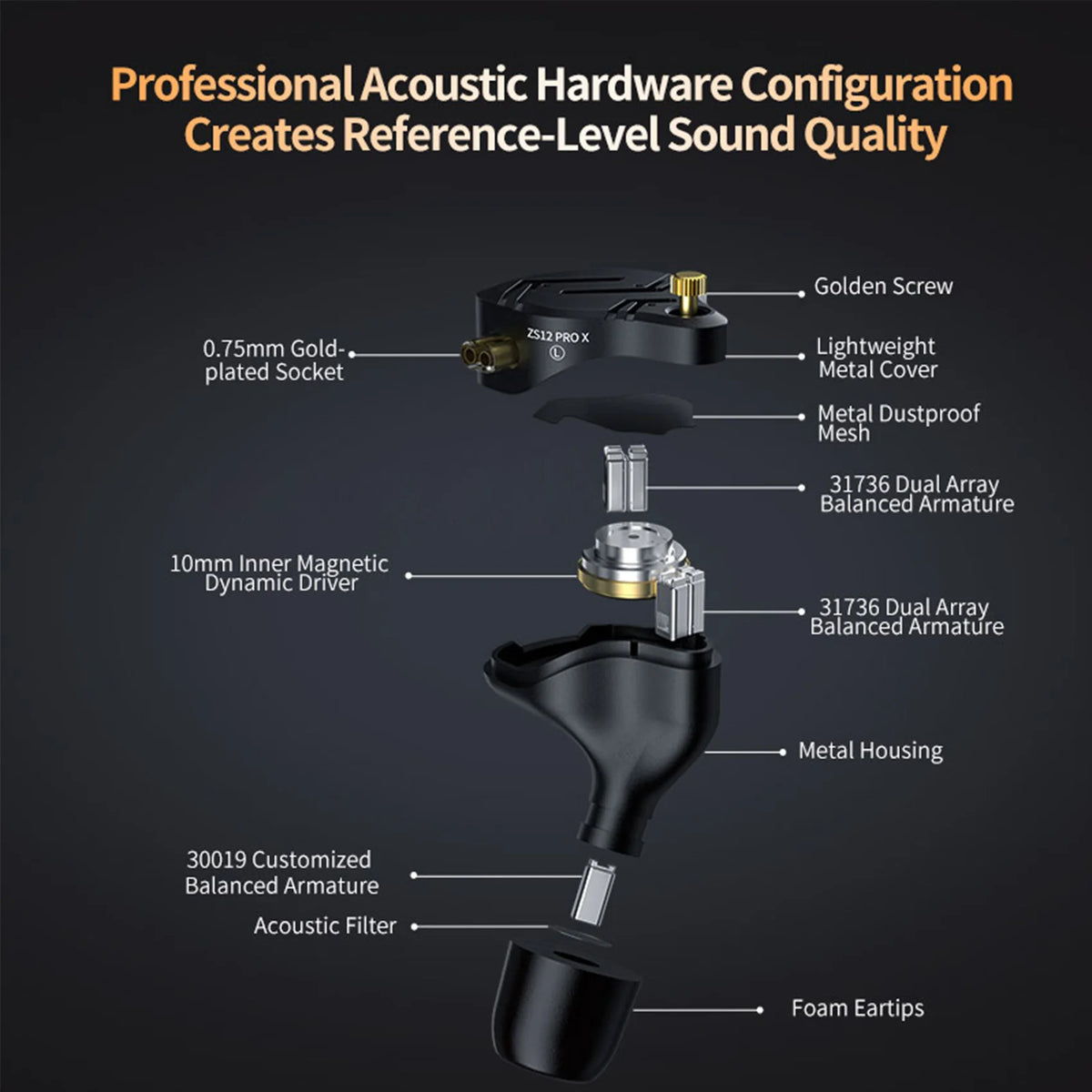 KZ ZS12 PRO X in Ear Monitor IEM Headphones 1DD 5BA Hybrid Wired Gaming Earbuds HiFi Earphones with 2PIN Cable Tunable Full Metal IEM