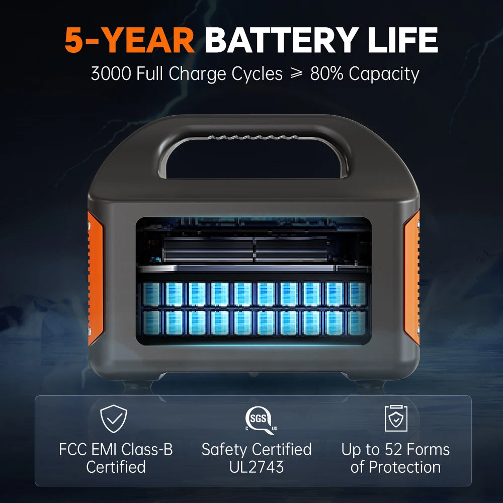 Gaiaray Solar Power Station 500W 300W Solar Generator 460WH 230WH Super Fast Charging APP Control Emergency Power Station for Home Camping Power Outages 110V US Warehouse