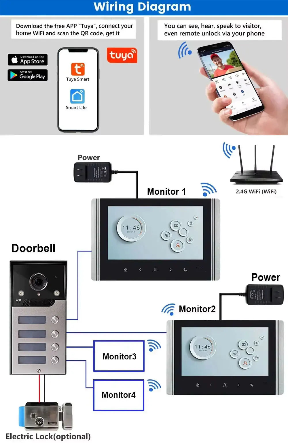 7 Inch LCD Video Doorphone Intercom Wide Angle Waterproof 1080P Camera Doorbell System for 2/3/4 Apartment Family Access Control
