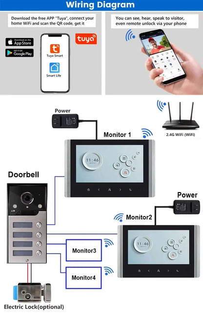 7 Inch LCD Video Doorphone Intercom Wide Angle Waterproof 1080P Camera Doorbell System for 2/3/4 Apartment Family Access Control