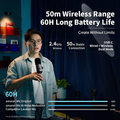 amaran Mic Wireless Desktop Microphone AI Noise Reduction 30mm Capsule 50m Range 60 Hours Battery for Podcasts Livestreams