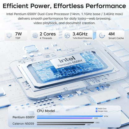 HOT 17.3" Large Screen Laptop Intel 6500Y 32GB 1TB/2TB Windows 11 Lightweight and Portable High-Definition Office Notebook..