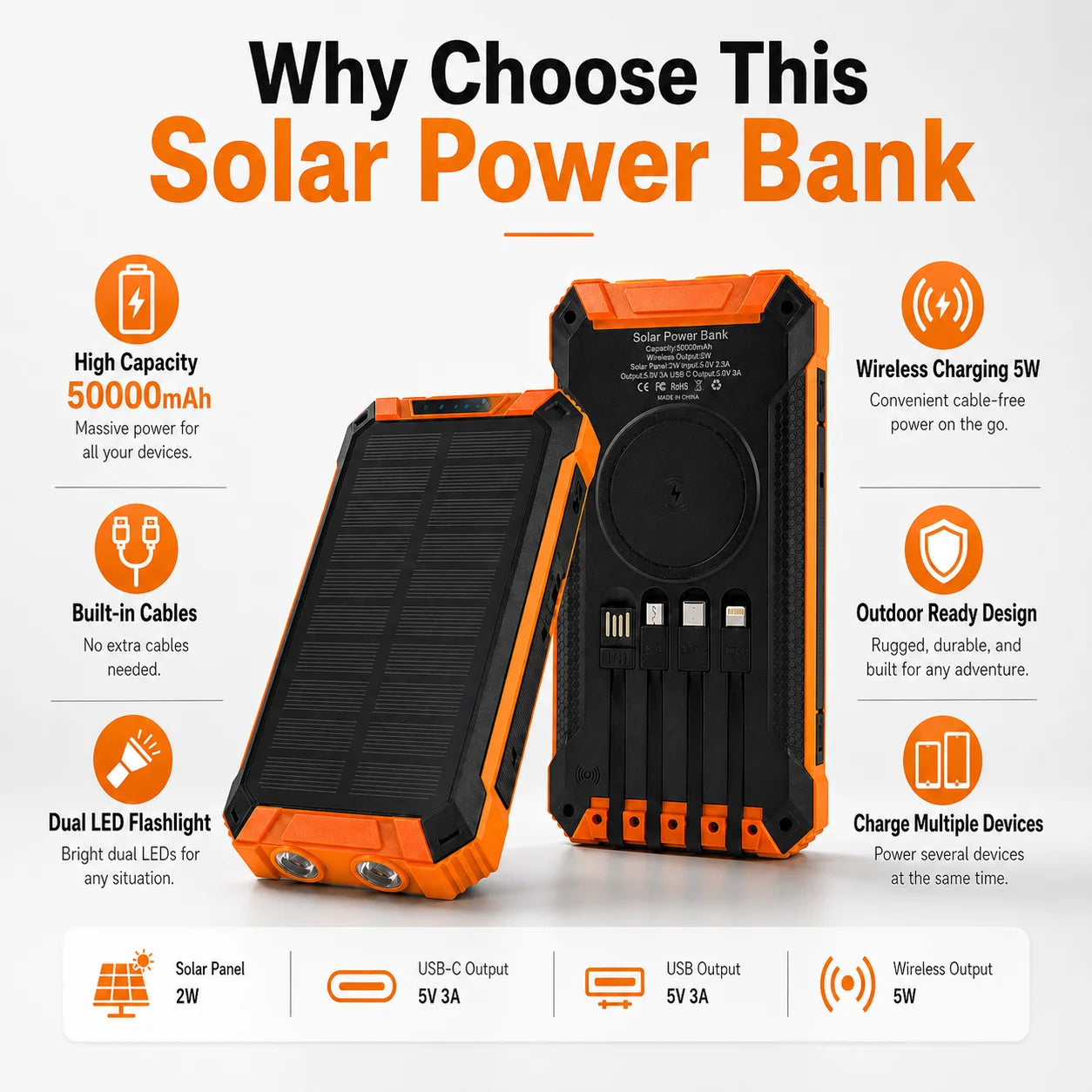 50000mAh Solar Power Bank Fast Charging Portable Charger with Built-in Cables Wireless Outdoor Battery Pack