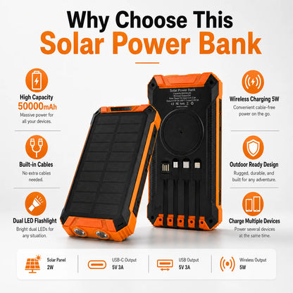 50000mAh Solar Power Bank Fast Charging Portable Charger with Built-in Cables Wireless Outdoor Battery Pack