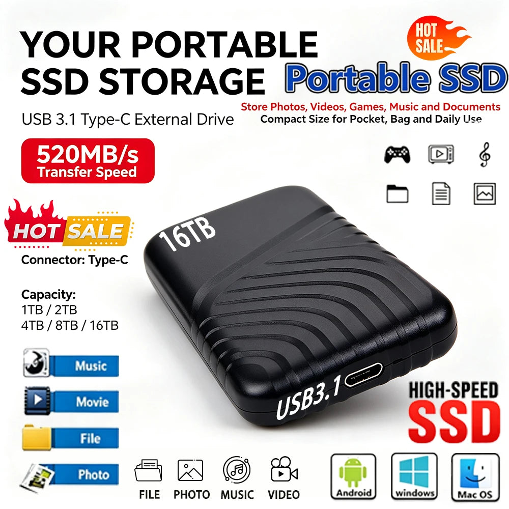 Portable External SSD 2TB 4TB High Speed USB 3.1 Mobile Solid State Drive Cross‑Device Data Storage For Notebook PC Mac