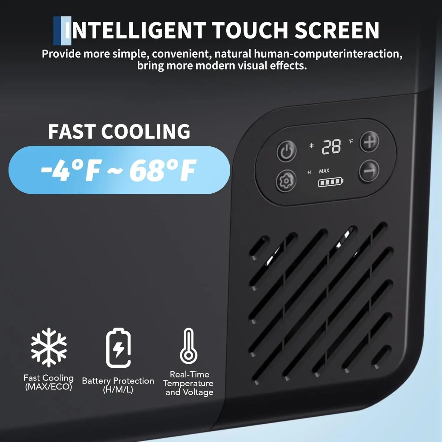 Car Refrigerator, 13QT(12L)/19QT(18L) Car Fridge Portable Freezer Compressor Electric Cooler, Portable Refrigerator, Rapid Freezing, -4°f to 68°f, 12/24V Can, Built-in Light