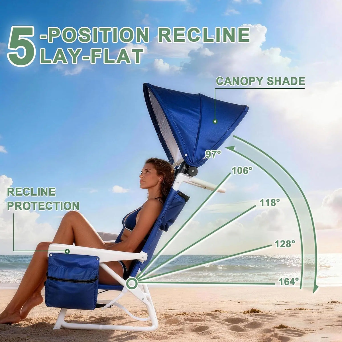 Extra Wide Beach Chair with Canopy Shade, 2 Pack Aluminum Folding Chairs with Detachable & Adjustable Umbrella, 5-Position Lay Flat, Cooler Bag, Cup & Phone Holder, Towel Bar, Royal Blue
