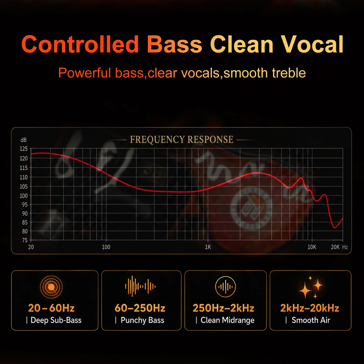 Juzear X Vivir Digital SWOOP Fiesta Bass In-ear Wired Earphone 1DD+3BA Hybrid HiFi Gaming IEM with 3.5mm Mic+4.4mm Dual Cable