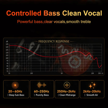 Juzear X Vivir Digital SWOOP Fiesta Bass In-ear Wired Earphone 1DD+3BA Hybrid HiFi Gaming IEM with 3.5mm Mic+4.4mm Dual Cable