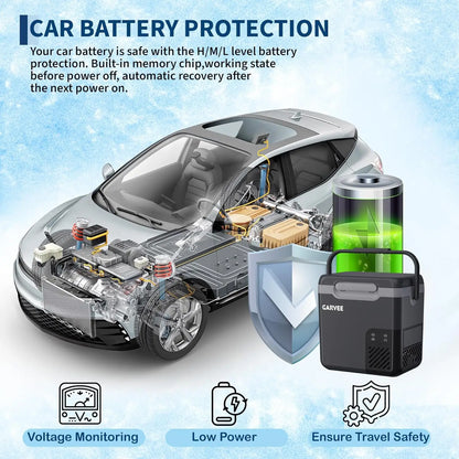 Car Refrigerator, 13QT(12L)/19QT(18L) Car Fridge Portable Freezer Compressor Electric Cooler, Portable Refrigerator, Rapid Freezing, -4°f to 68°f, 12/24V Can, Built-in Light