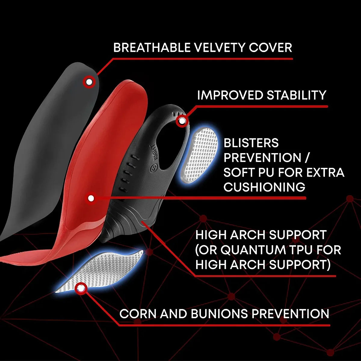 220+ Lbs Heavy Duty High Arch Support Insoles for Men Women Shock Absorbing Shoe Inserts for Flat Feet Standing All Day Insole