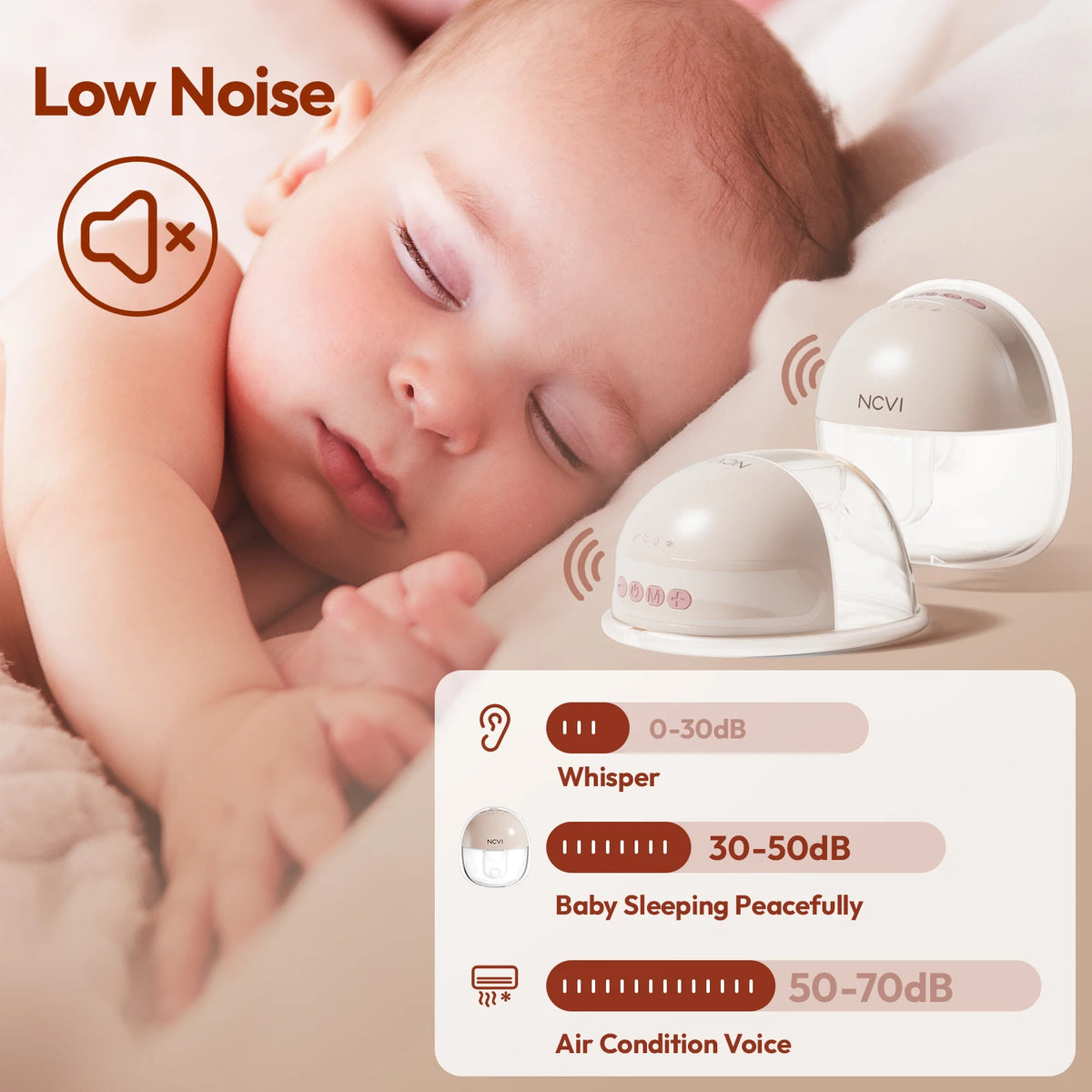 NCVI 2Pcs Pink Wearable Breast Pump Hands-Free 4 Modes 9 Levels Adjustable Suction LCD Display Low Noise 180min Battery 19-24mm Flanges BPA-Free Leakproof