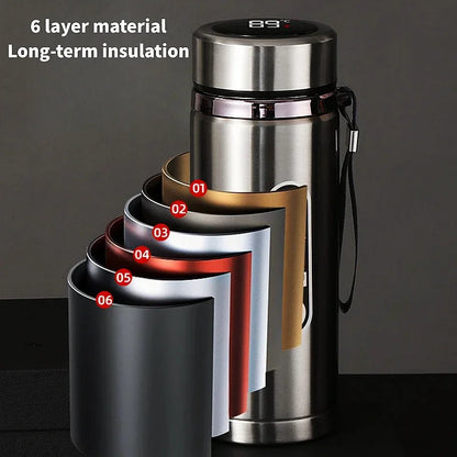 SoftAura Stainless Steel Thermos Bottle LED Temperature Display 500ML- 1L Sus304 Vacuum Flask Portable Cup  2026 New