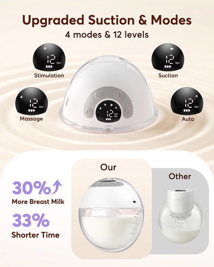 Breast Pump Hands-Free, Upgraded Wearable for Beginners, 325mmHg Strong Suction, 4 Modes & 12 Levels, Fast Milk Storage, Leak-proof, 17/19/21/24/27mm Flanges, USB-C Fast Charging, Quiet Operation, Comfortable Portable Design