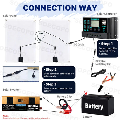 SOECOPO 10000W Complete Solar Kit 2×500W Panels, 12V/24V To 110V/220V Inverter Two Socket 100A Controller – For Home Camping