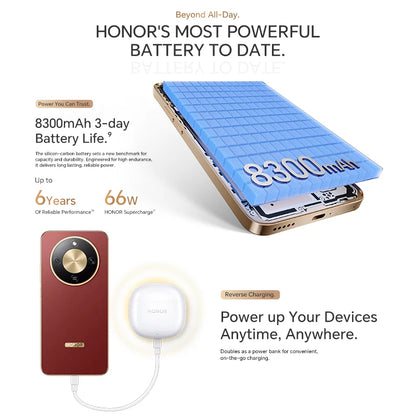 HONOR X9d Global Version 12GB+256GB 5G Smartphone 6.79'' 120Hz Screen 108MP AI Camera 8300 mAh 66W Super Charging