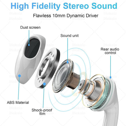 Original Wired Earphones For Apple iPhone 17 16 15 14 13 12 11 Pro Max iPad In-Ear Earbuds For Lightning USB-C 3.5mm Headphones