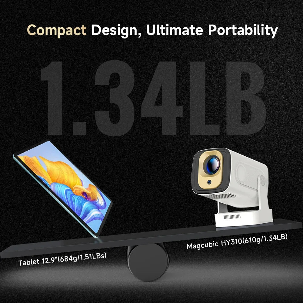 Magcubic HY310 Home Projector 1080P Mini Projector 4K AF Native 5W Speaker Air Mouse Voice Assistant Upgrated 330ANSI Android11