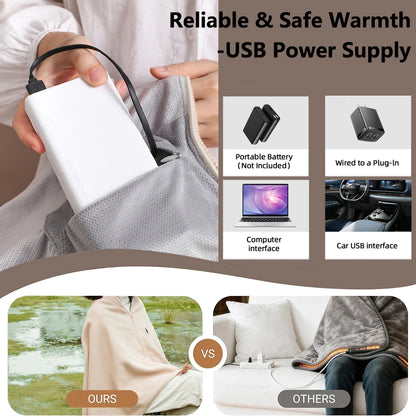 Heated Blanket USB Wearable Electric Blanket Portable Warmer Blanket for Shoulder Electric Heating Shawl with 3 Tem Setting