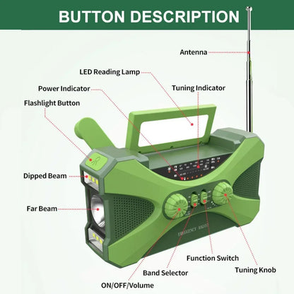 Emergency Radio Solar Hand Crank NOAA Weather Radio 10000mAh Power Bank Portable AM FM Radio Survival Camping Gear Emergency Phone Charger With Dual Speaker Stereo 4-In-1 Multi-function Survival Kit For Home Outdoor Emergency