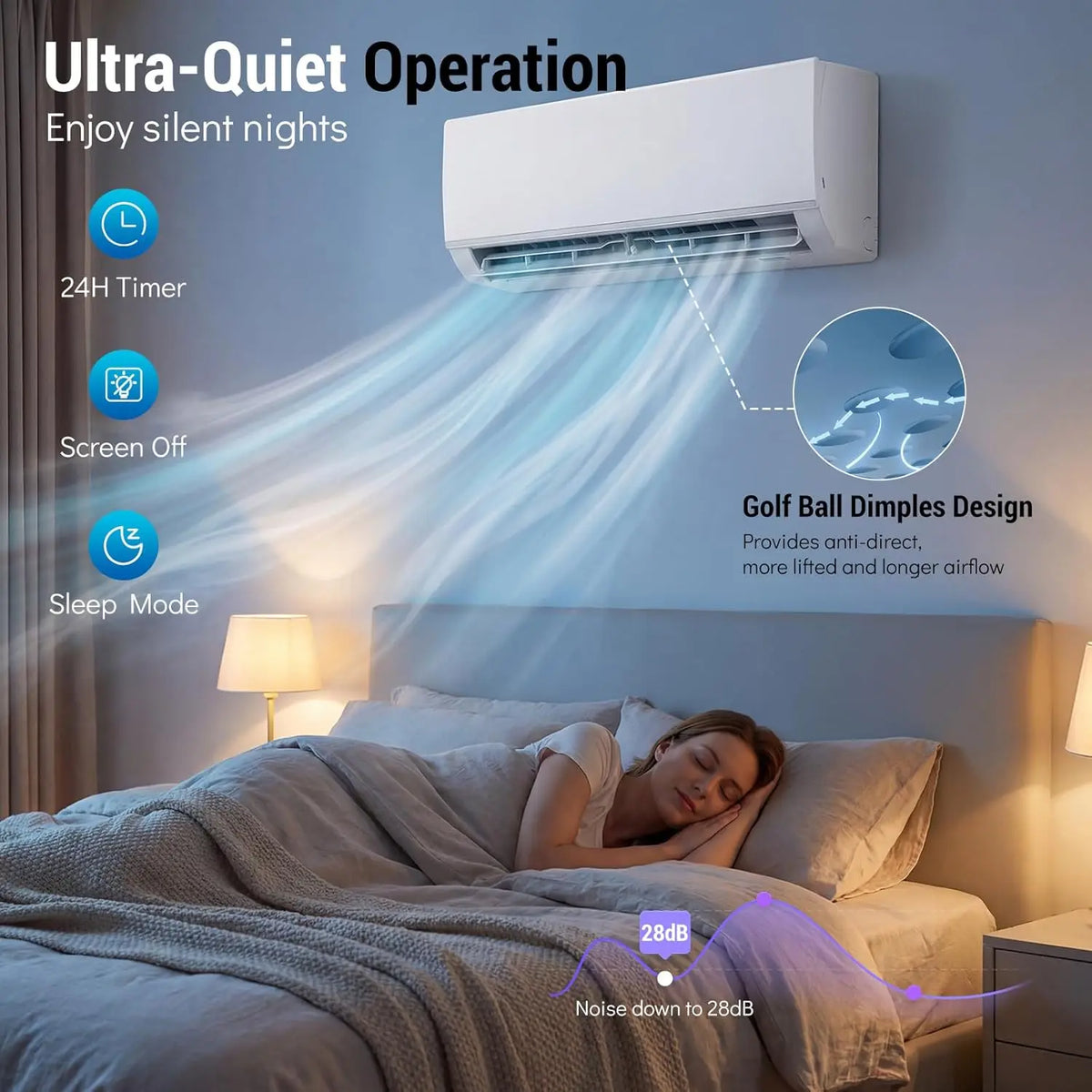 12000 BTU Mini Split Air Conditioner and Heat Pump, Compatible with Alexa, 19 SEER2 208/230V, Energy Efficient Inverter, Custom