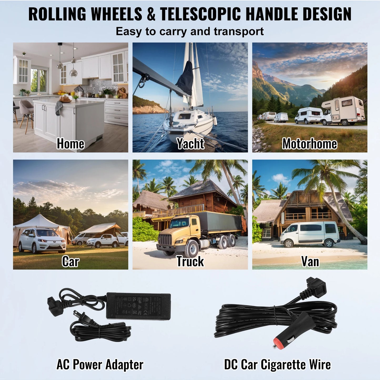 SucceBuy 115L Car Refrigerator Car Refrigerator Fridge Dual Zone Freezer with Wheels and Handle -4℉-68℉ 12/24V DC