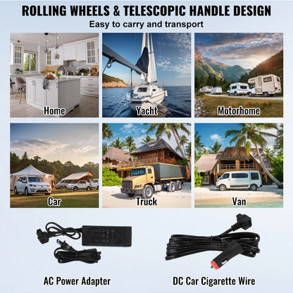 SucceBuy 115L Car Refrigerator Car Refrigerator Fridge Dual Zone Freezer with Wheels and Handle -4℉-68℉ 12/24V DC
