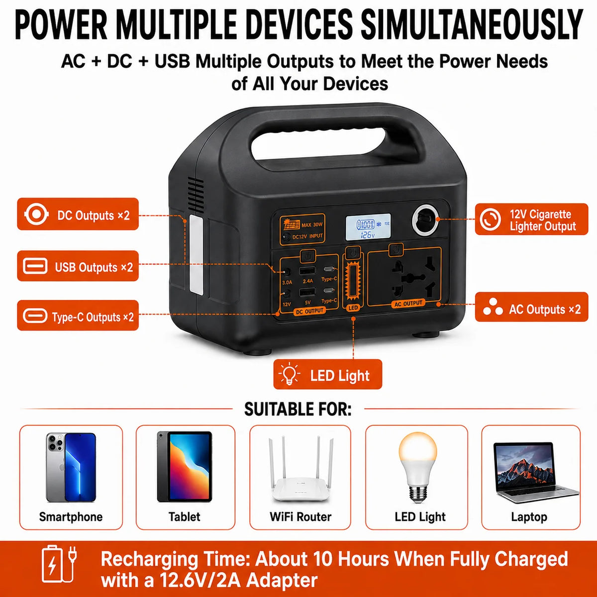 200W Portable Power Station Power Generator 110V 220V LED Light Emergency Solar Power Bank for Outdoor Camping Travel
