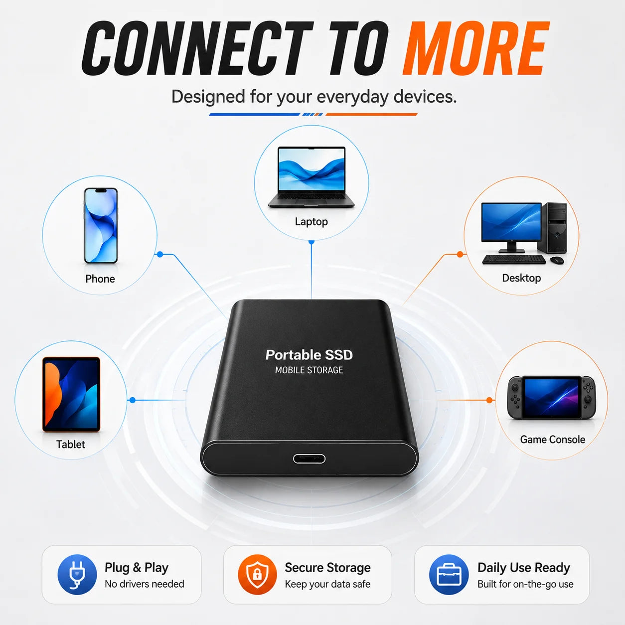 1TB Portable SSD 2TB External Hard Drive USB 3.1 High Speed Mobile Data Storage for Laptop Mac PC Compact Durable Use