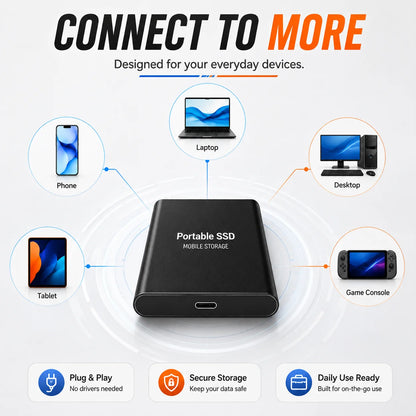 1TB Portable SSD 2TB External Hard Drive USB 3.1 High Speed Mobile Data Storage for Laptop Mac PC Compact Durable Use