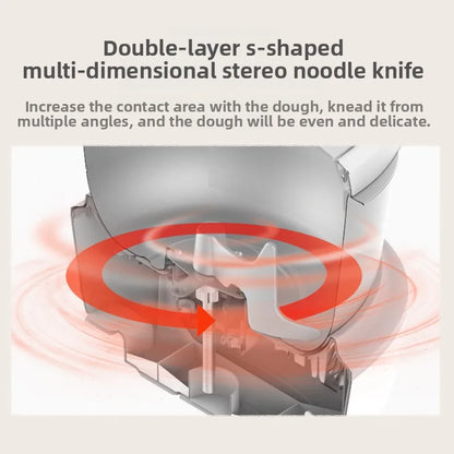 Automatic Dough Kneader Machine, Large Capacity Home Flour Mixer with Fermentation, Heavy Duty Stable Non-Shake Body