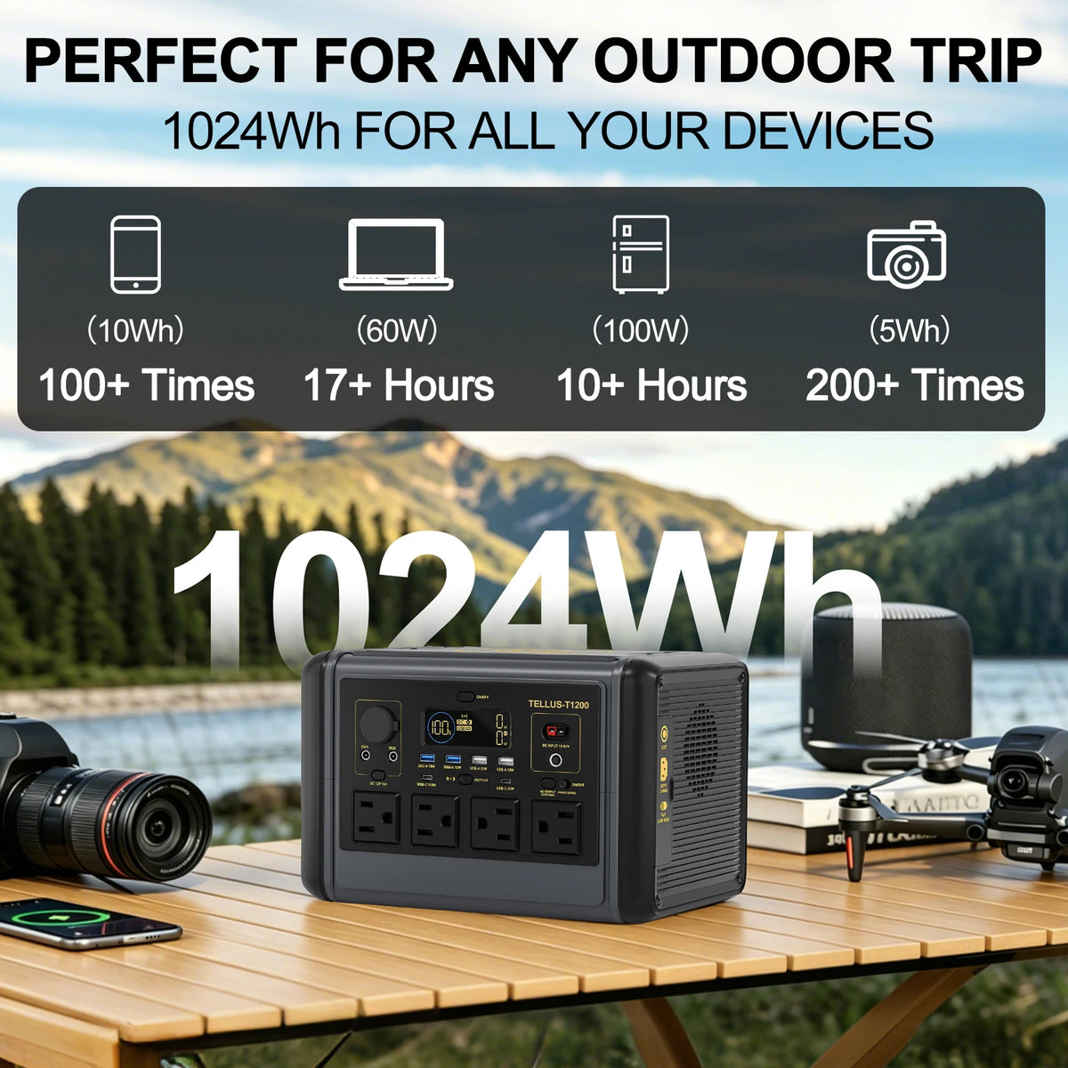 GSIKE Portable Power Station LiFePO4 Solar Generator Pure Sine Wave 110V AC Outlet 300W 1200W 2000W Option for Camping RV Home Blackout Emergency Backup