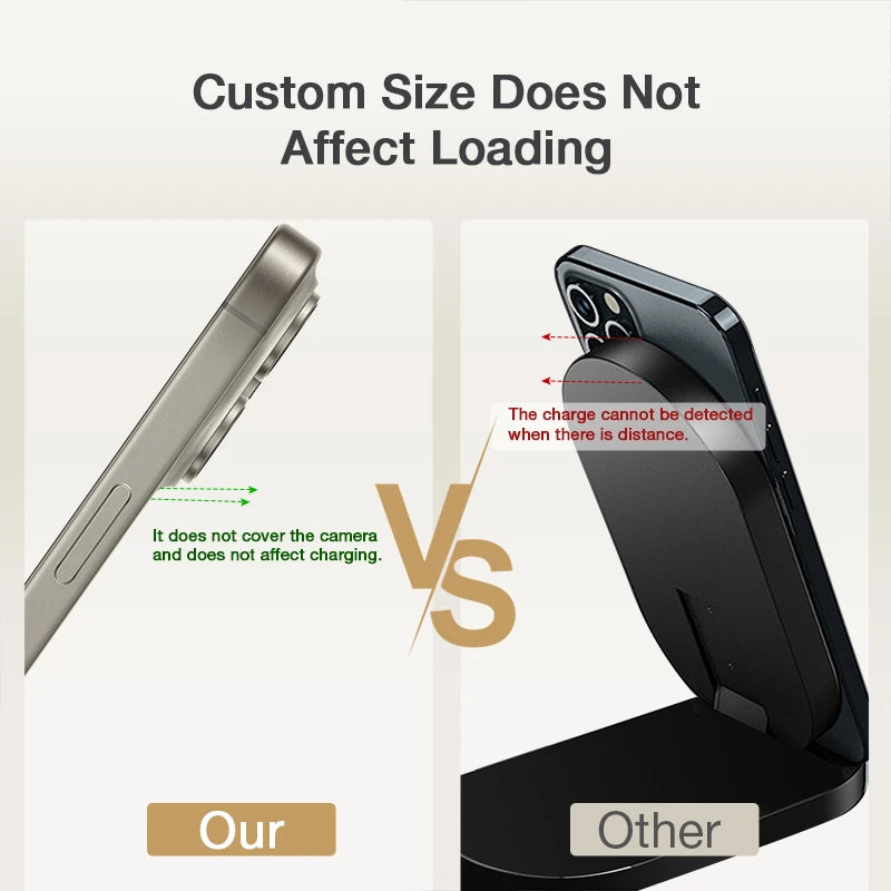 1HORA Wireless Charging Stand 15W Fast Charging Overload Protection 60° Angle Upright For Motorola and Sony Samsung iPhone
