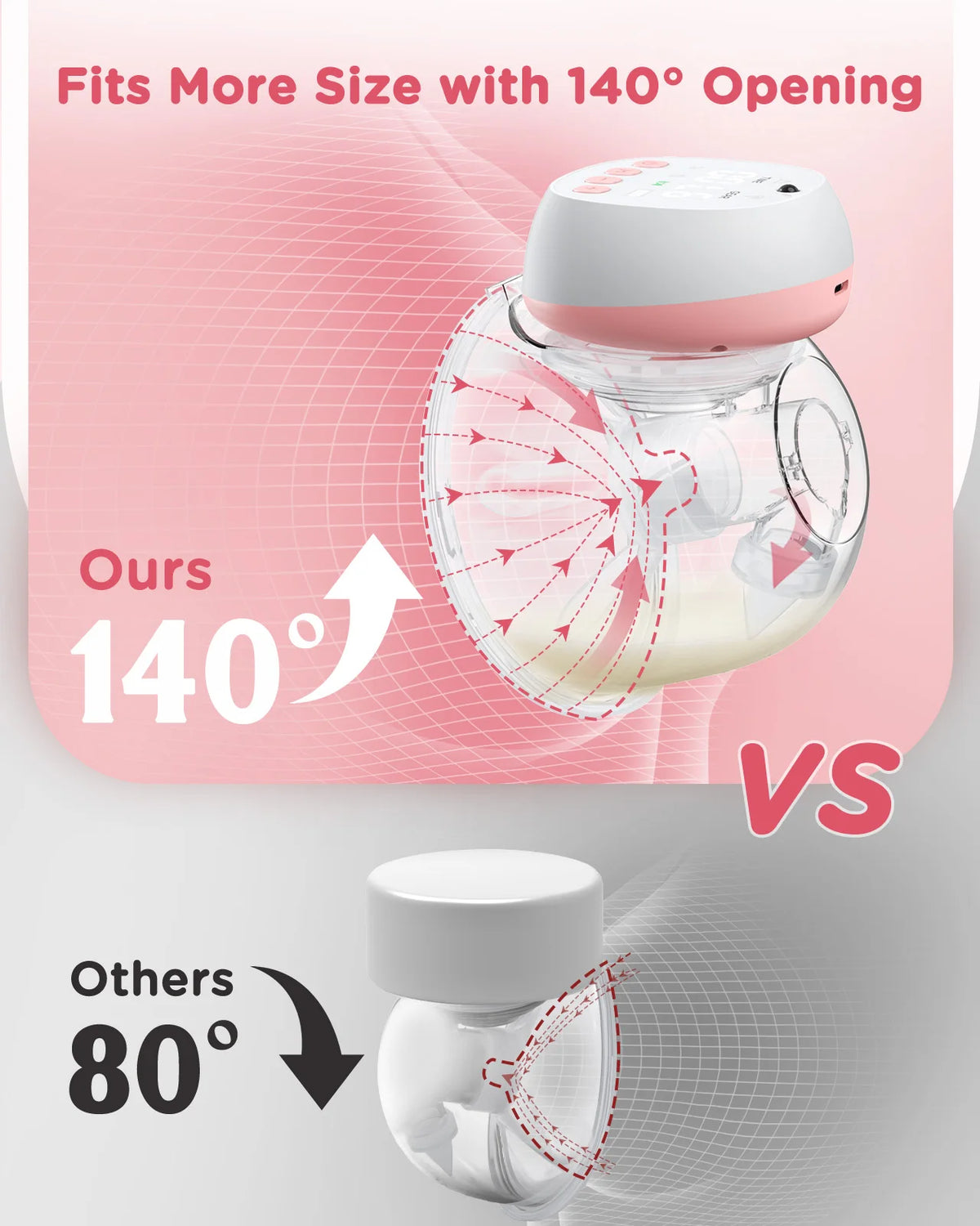 2 Pcs Electric Wearable Breast Pump 1200mAh USB Chargable Silent Milk Extractor Painless Automatic Milker Comfort Breastfeeding