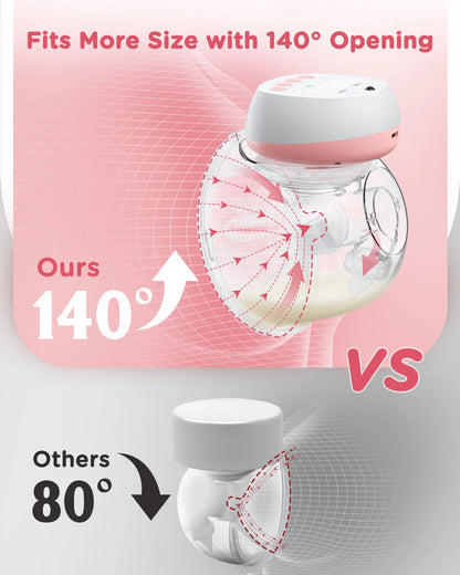 2 Pcs Electric Wearable Breast Pump 1200mAh USB Chargable Silent Milk Extractor Painless Automatic Milker Comfort Breastfeeding