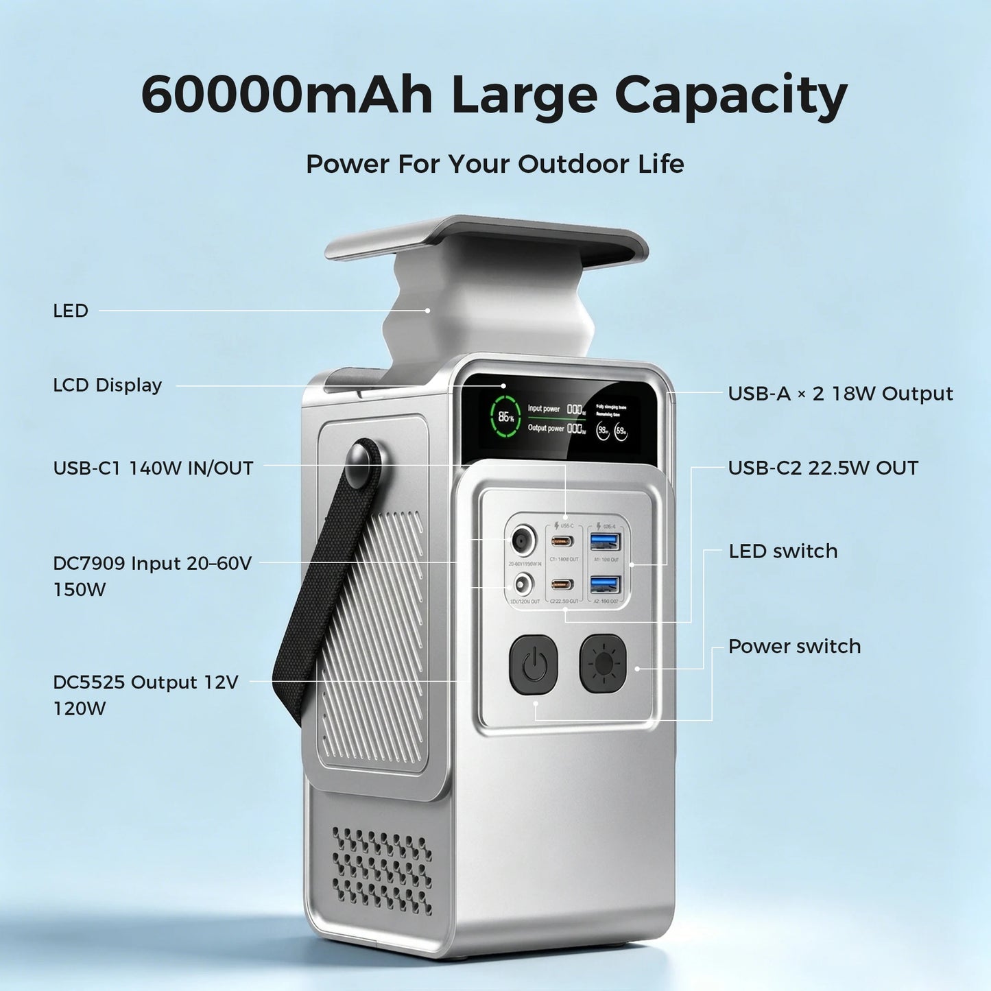 CTOLITY 200W Portable Power Station 192Wh Power Generator LED Light Emergency Solar Power Bank for Outdoor Camping Travel
