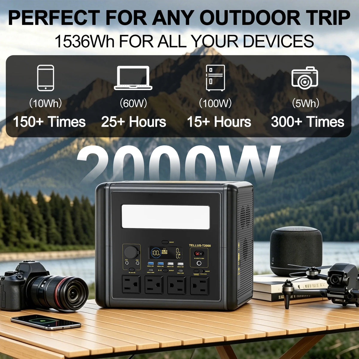 GSIKE 2000W PRO Portable Power Station LiFePO4 Battery Pure Sine Wave 110V AC Outlet Peak 4000W Solar Generator MPPT Fast Charge UPS Emergency Home Backup Camping RV Van Life Power Supply