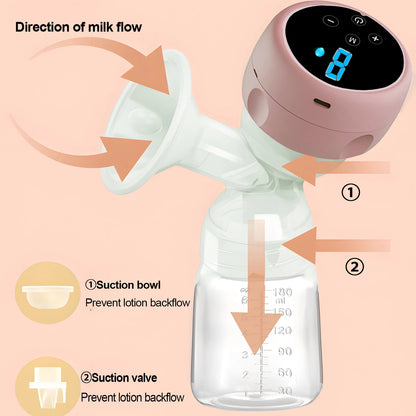 Electric Breast Pump 2-IN-1 Portable Baby Nipple Bottle Smart Integrated Suction Breast Pump Milk Postpartum Fortable Breast
