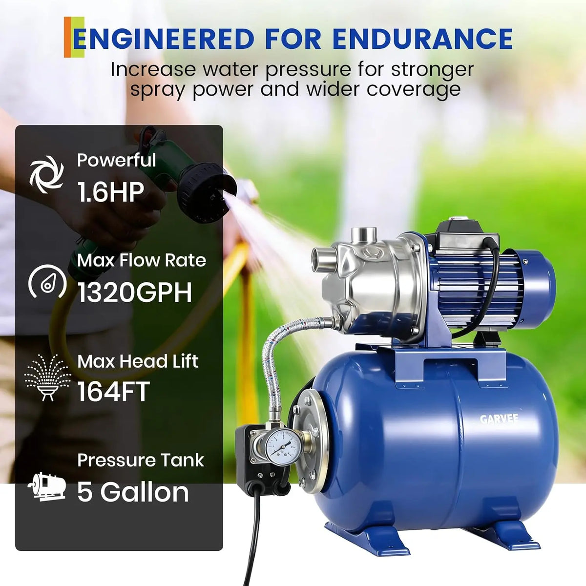 1.6HP Stainless Steel Shallow Well Jet Pump with Pressure Tank – 1320 GPH, 115V, 164 ft Lift, Automatic Water Booster for Home / Farm / Garden (Blue)