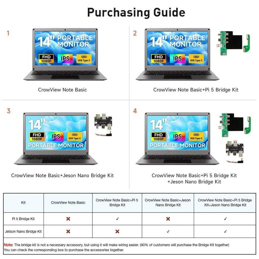 CrowView Note 14inch All-in-One Portable Monitor, Phone-to-Laptop Device SBCs/Mini PC/PC/Game Console - English Keyboard