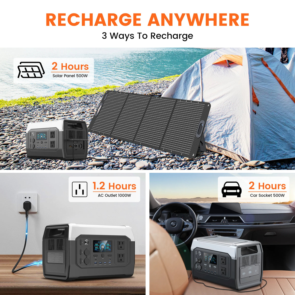 CTOLITY XP1000 1800W Portable Solar Generator Power Station 1024WH Lifepo4 Battery Camping Charging Outdoor Laptop Phones RV