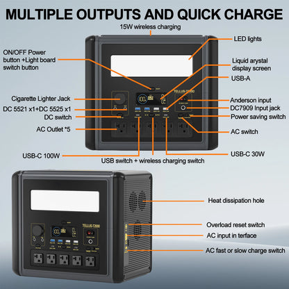GSIKE 2000W PRO Portable Power Station LiFePO4 Battery Pure Sine Wave 110V AC Outlet Peak 4000W Solar Generator MPPT Fast Charge UPS Emergency Home Backup Camping RV Van Life Power Supply