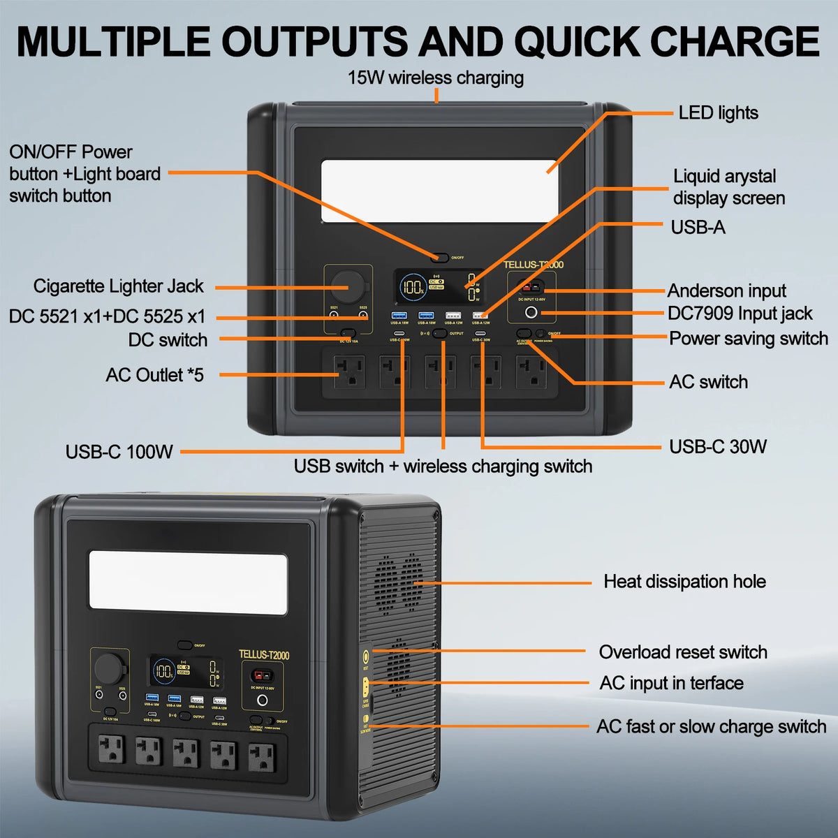 GSIKE Portable Power Station LiFePO4 Solar Generator Pure Sine Wave 110V AC Outlet 300W 1200W 2000W Option for Camping RV Home Blackout Emergency Backup