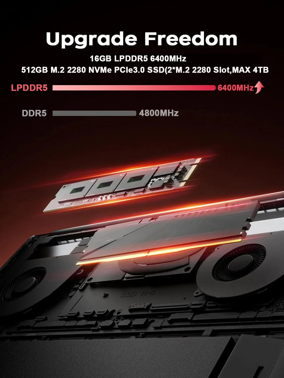 KAMRUI 16inch Laptop AMD Ryzen 9 6900HX 16GB LPDDR5 512GB PCIe3.0 SSD 1920P FHD 4400MAh Type-C Win11 Computer for Gaming Laptop