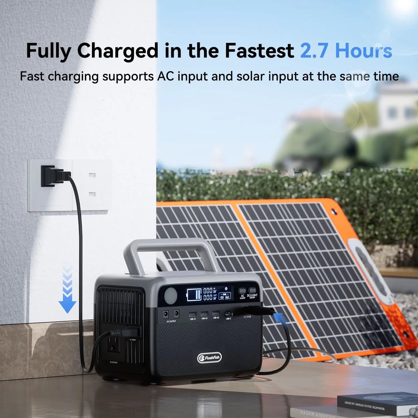 230.4Wh LiFePO4 Portable Power Station, 300W (600W Peak) Solar Generator with AC Outlets, 9-Port Battery Backup for Outdoor Camping, RV Trip, Hurricane Emergency & Home Use, Ultra-Lightweight 7.05 Lbs